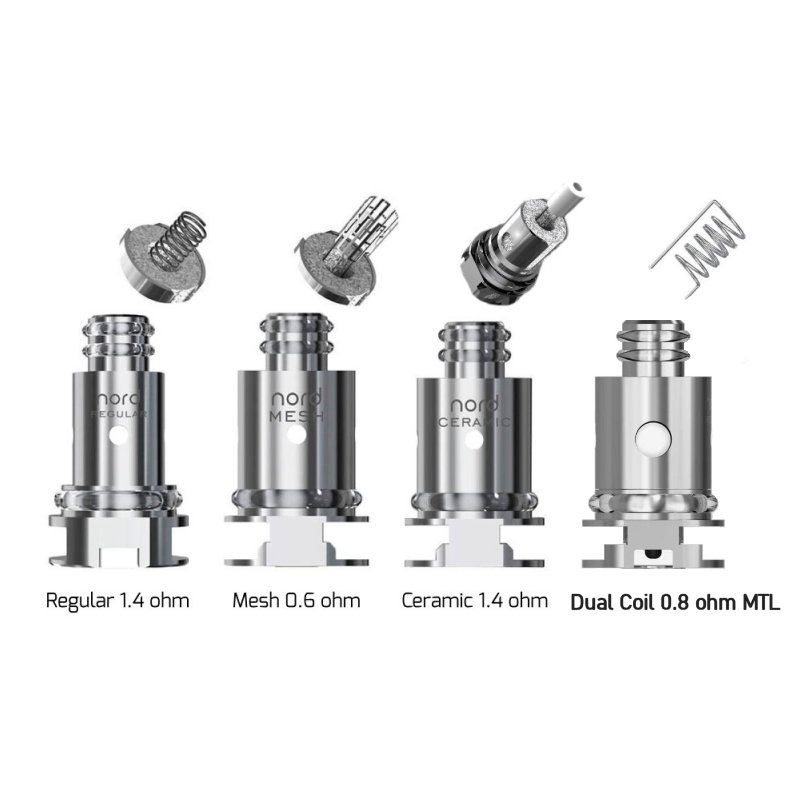 Tipos de resistencias Smok Nord