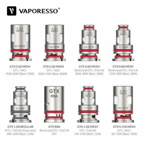Resistencias Vaporesso GTX coil